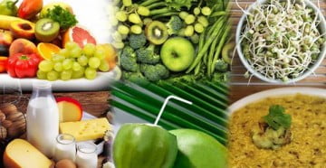 гликемический индекс полная таблица продуктов